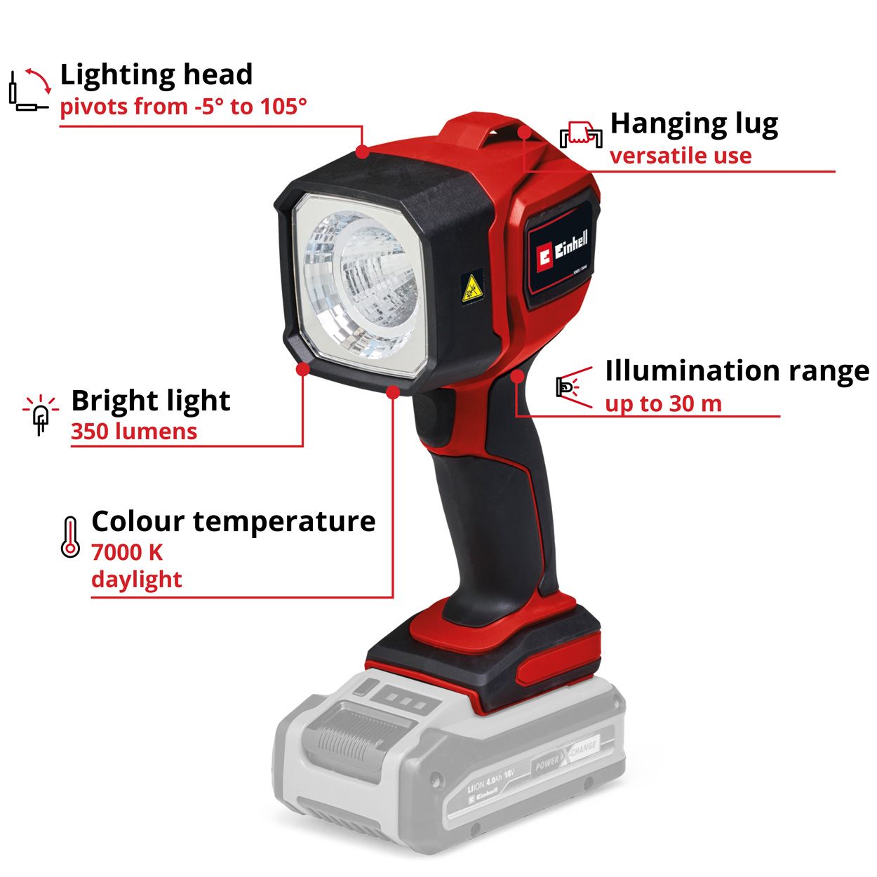 Einhell PXC 18V Handheld Worklight, Body Only