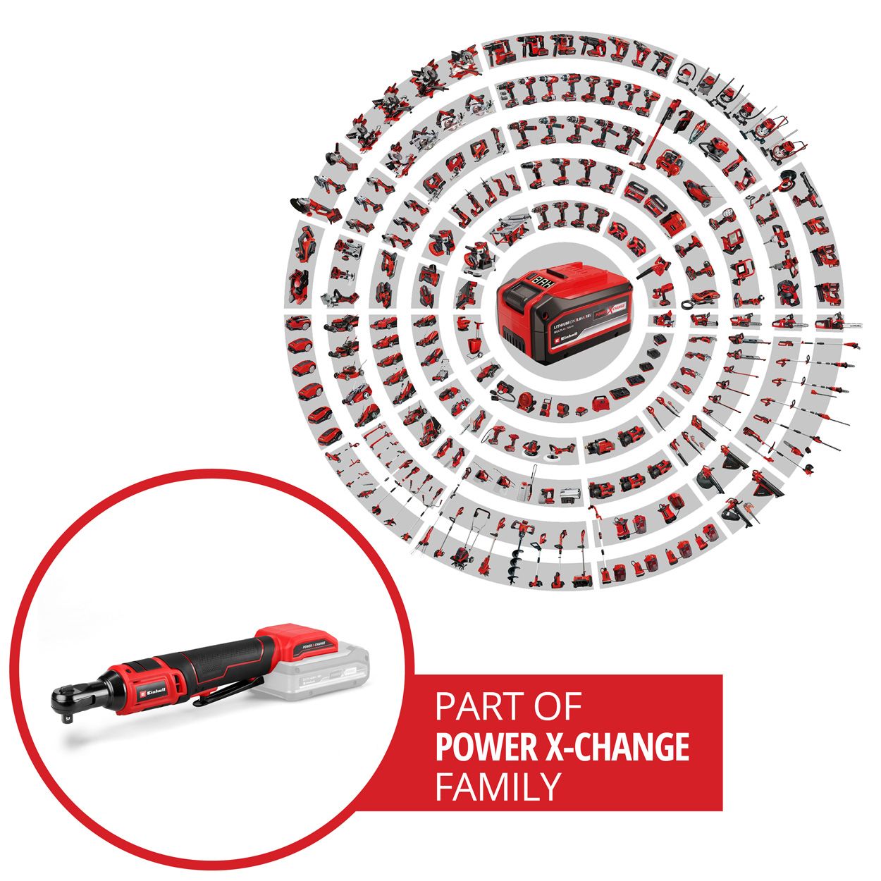 Einhell Cordless Ratchet Wrench