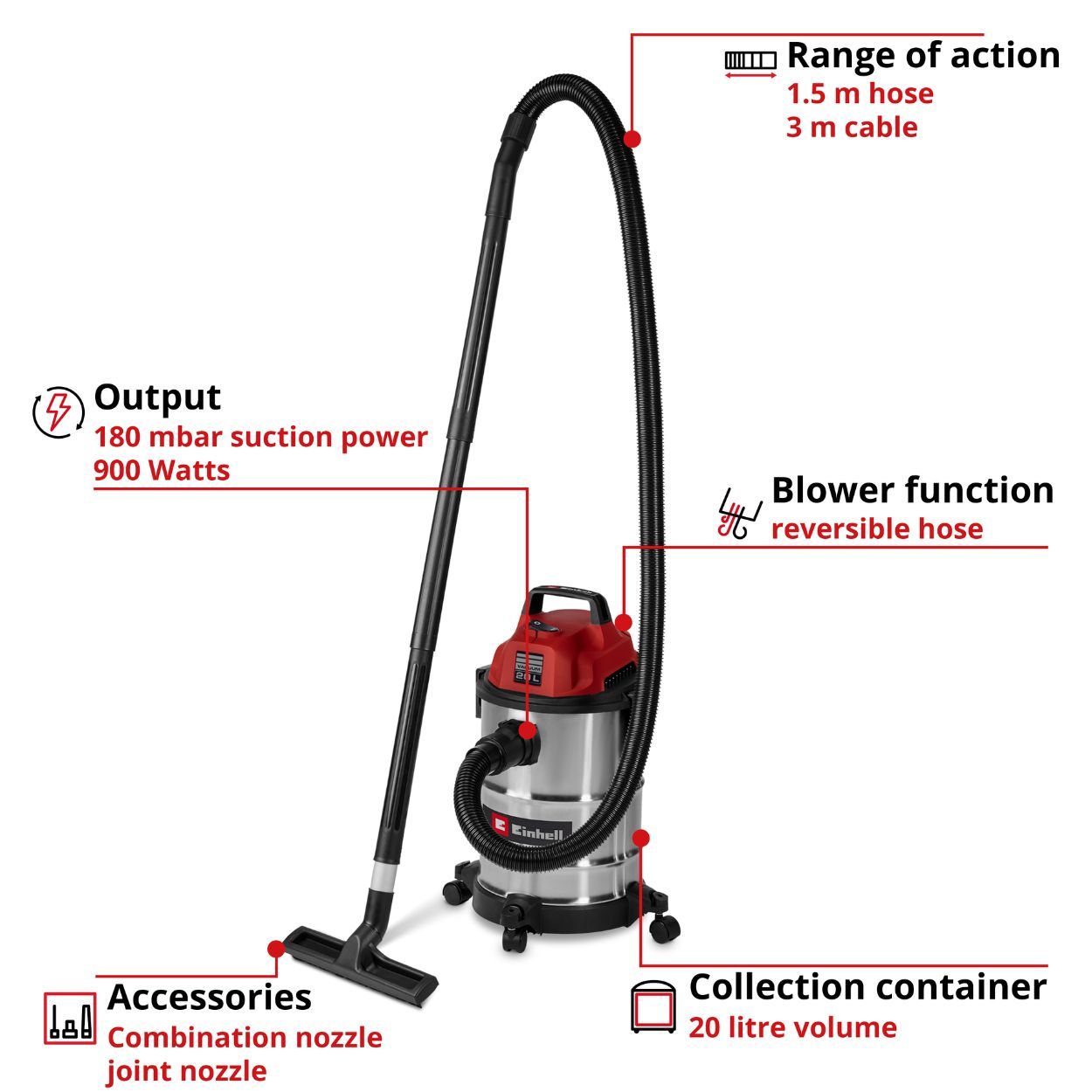 Einhell TC-VC 2045 S 900W Wet & Dry Vac