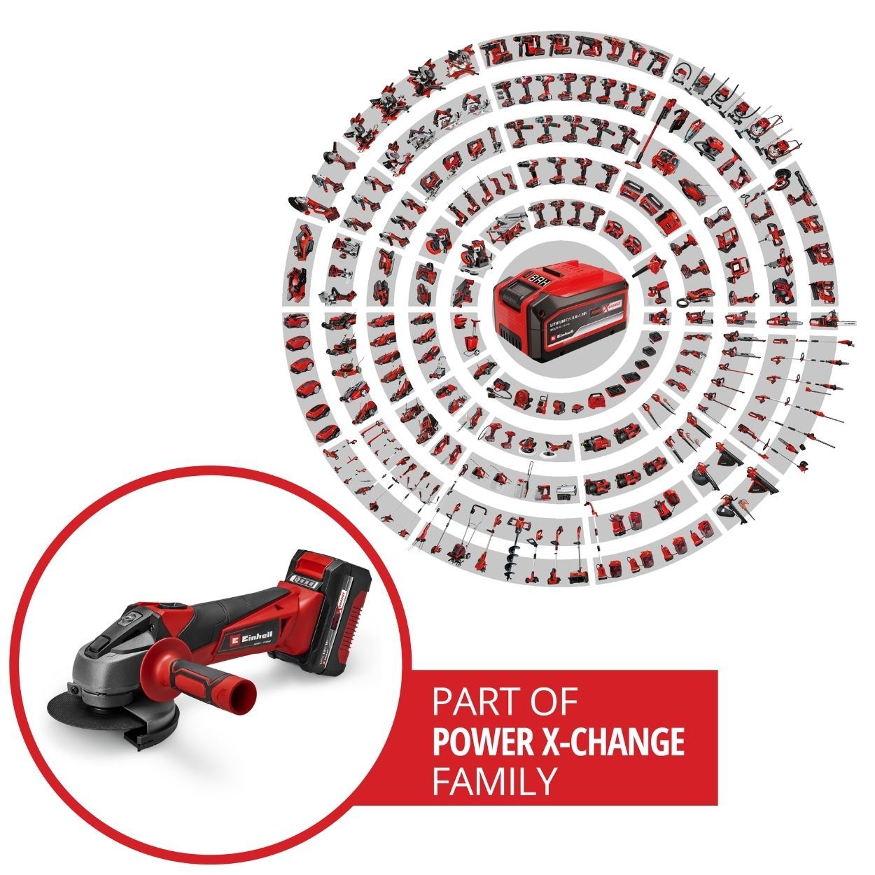 Einhell PXC TC-AG 18/115 Li Cordless Angle Grinder