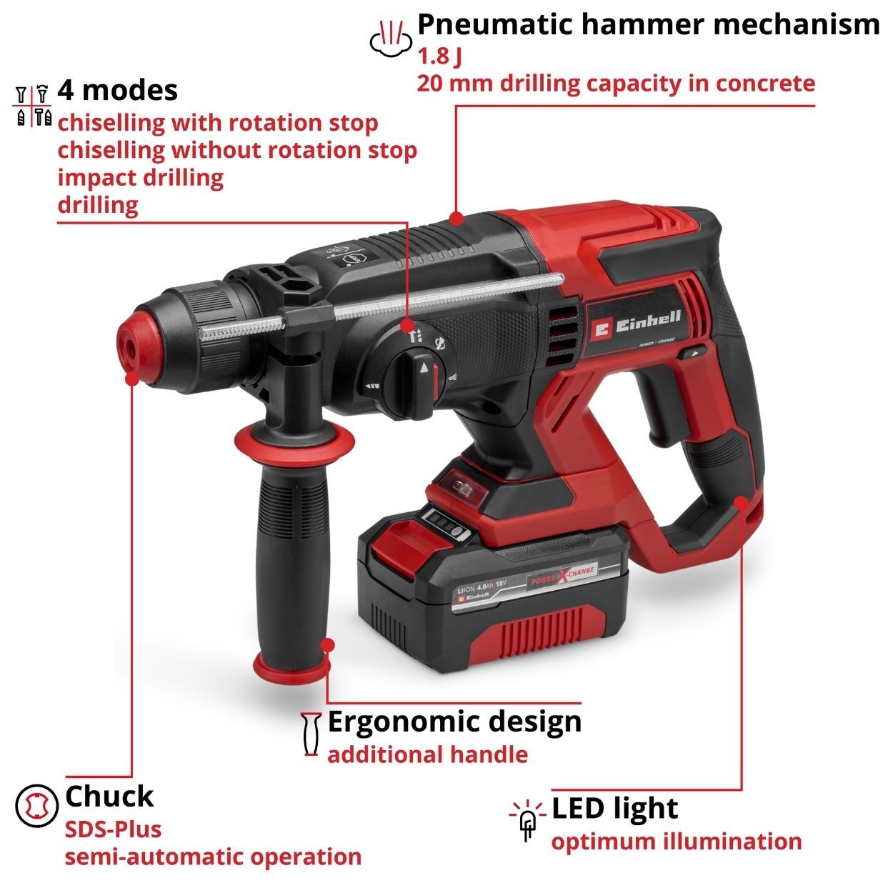 Einhell PXC TE-HD 18/20 Li Cordless Hammer Drill