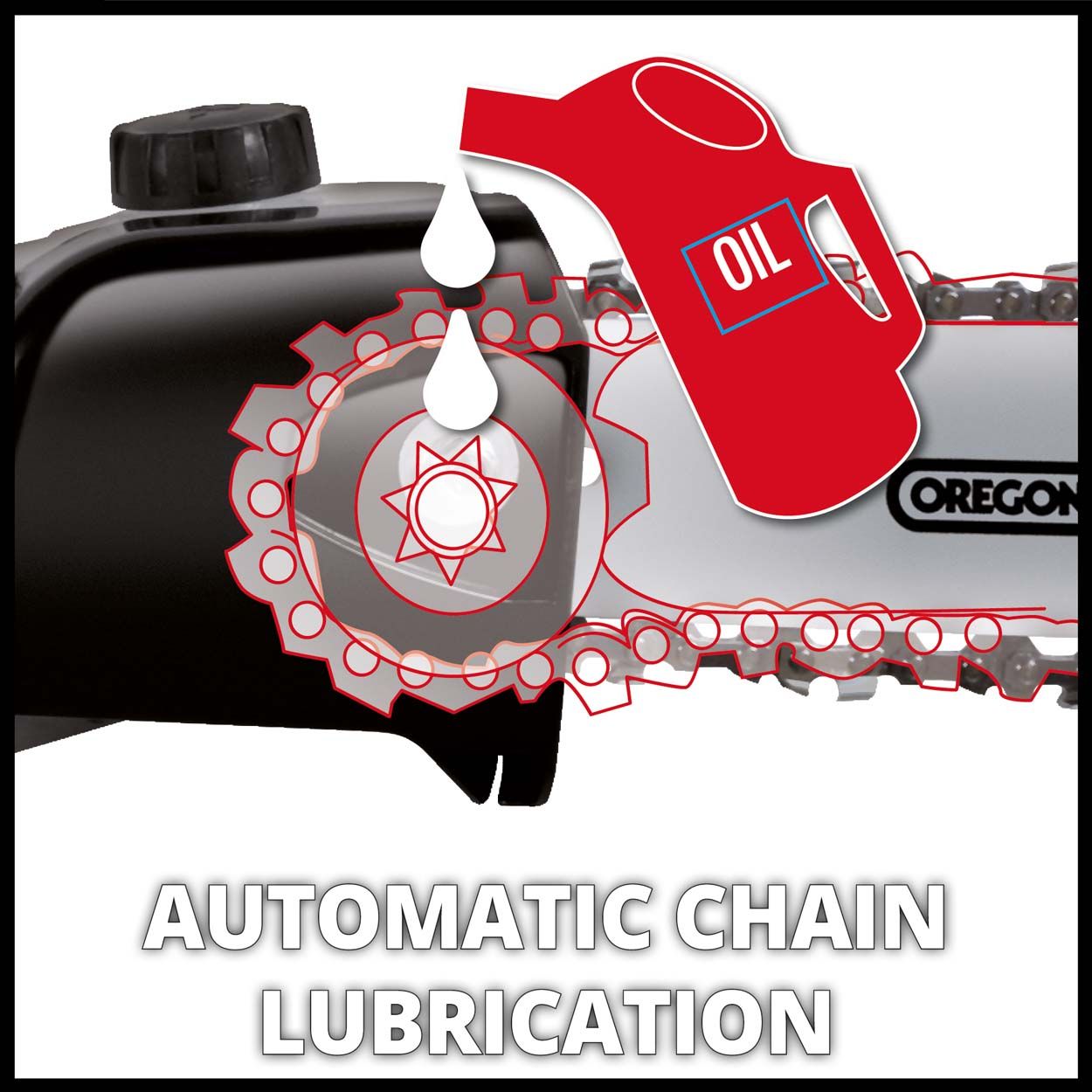 Einhell Petrol Multi Tool GC-MM 52 I
