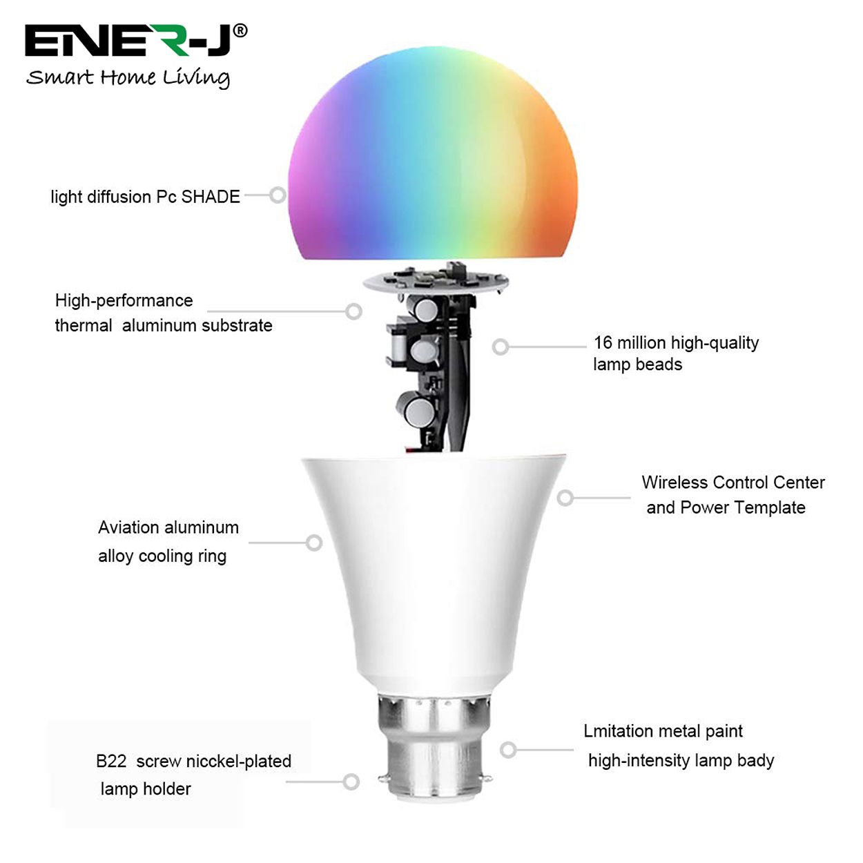 Smart WiFi 9W LED Bulb B22 Base, 2700K-6500K RGB Dimmable Colour Changing, Pack of 3