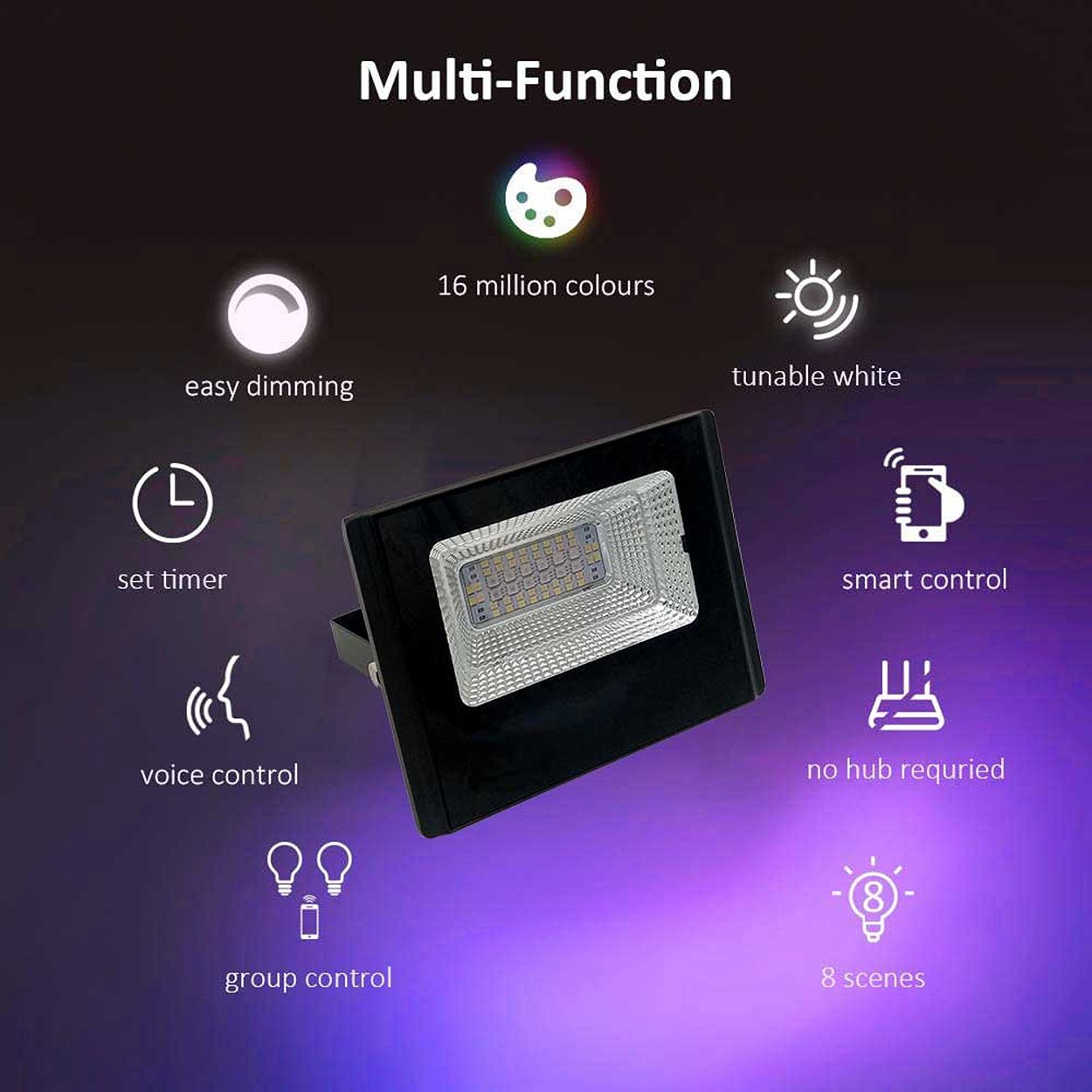 Smart WiFi 16W LED Floodlight, RGB&CCT Changing, APP & Voice Control