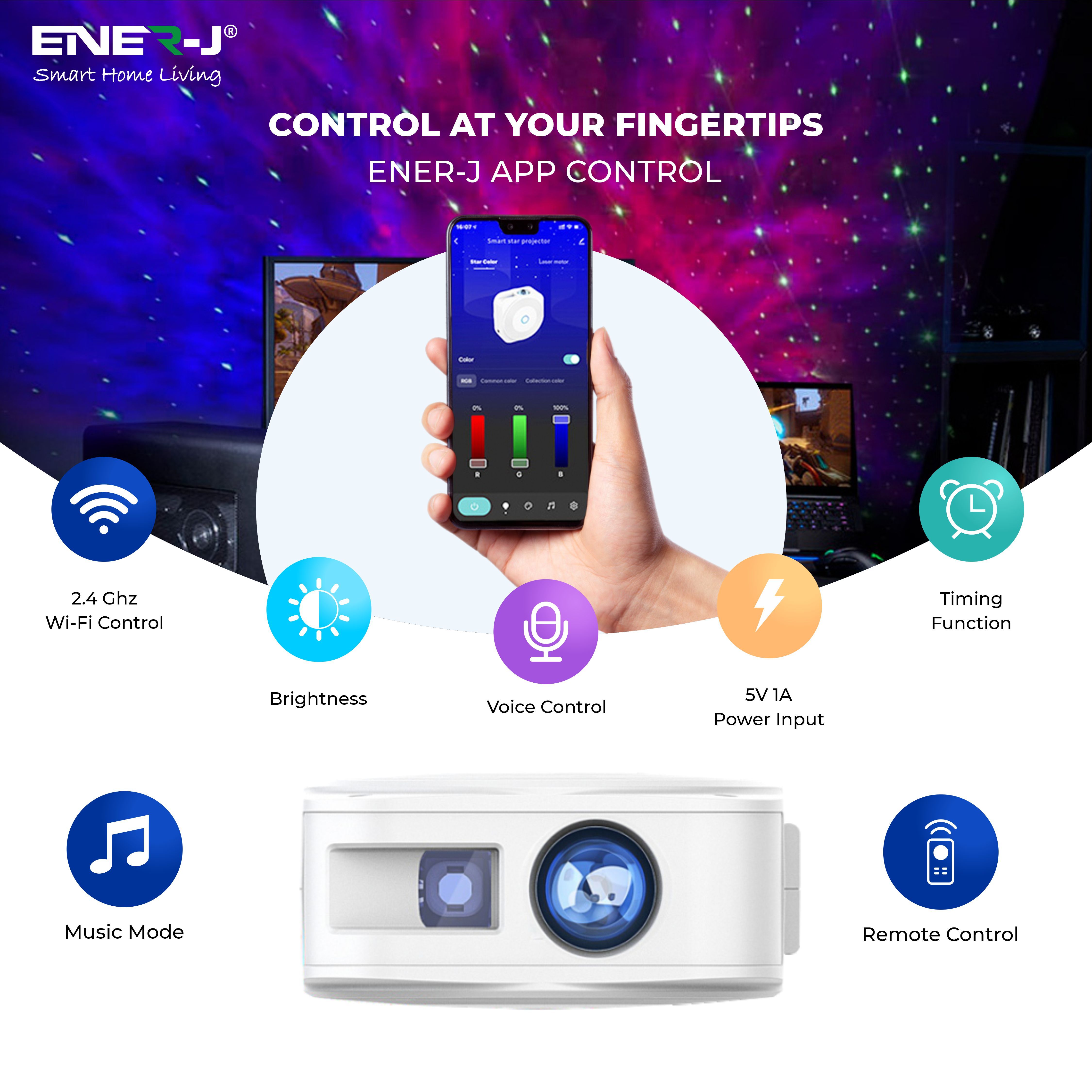 Smart WiFi&BLE LED Galaxy Projector Light with Nebula effect, APP & Voice Control