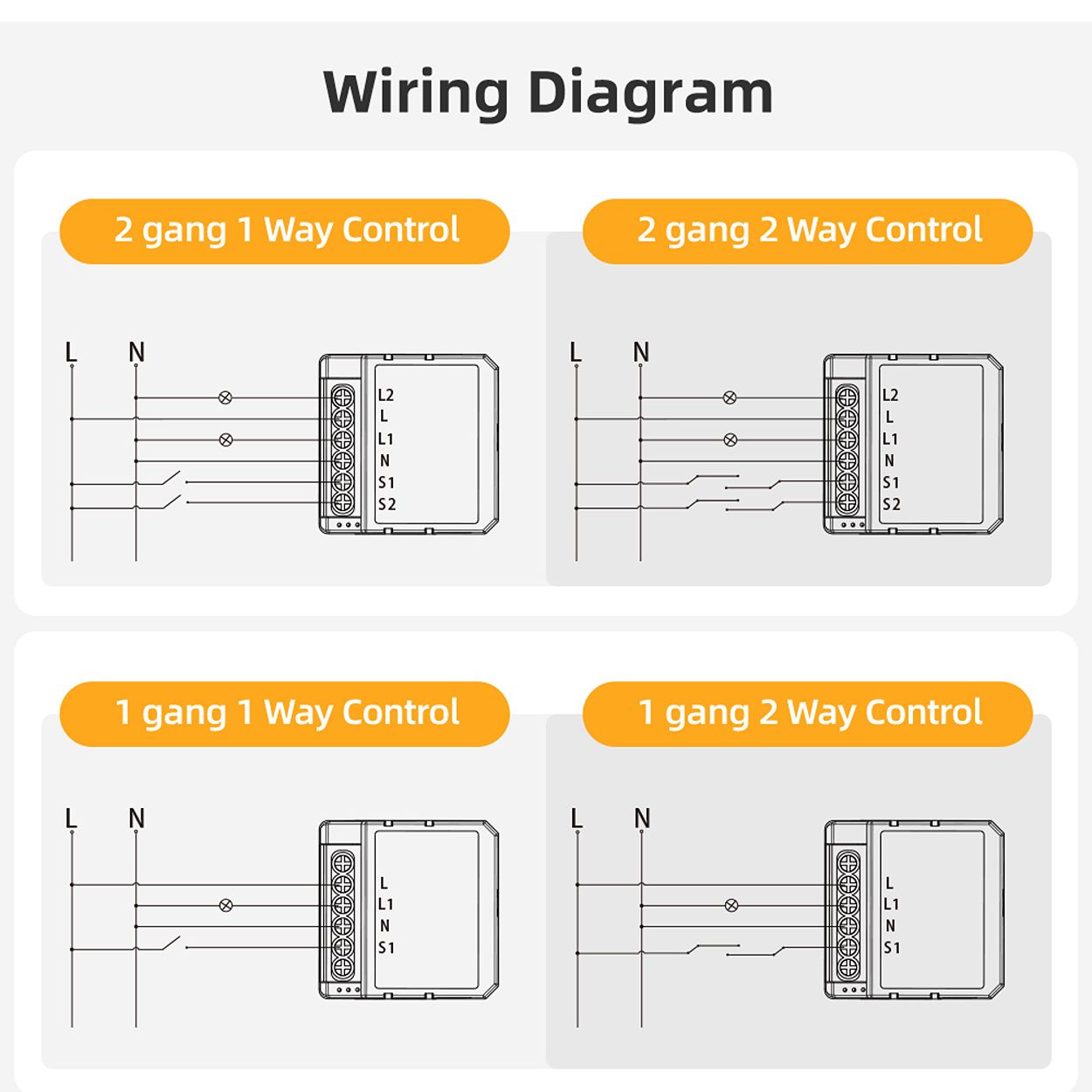 Smart WiFi Dimmable Light Switch Module 2 CH, Seamless Brightness Control with App & Voice