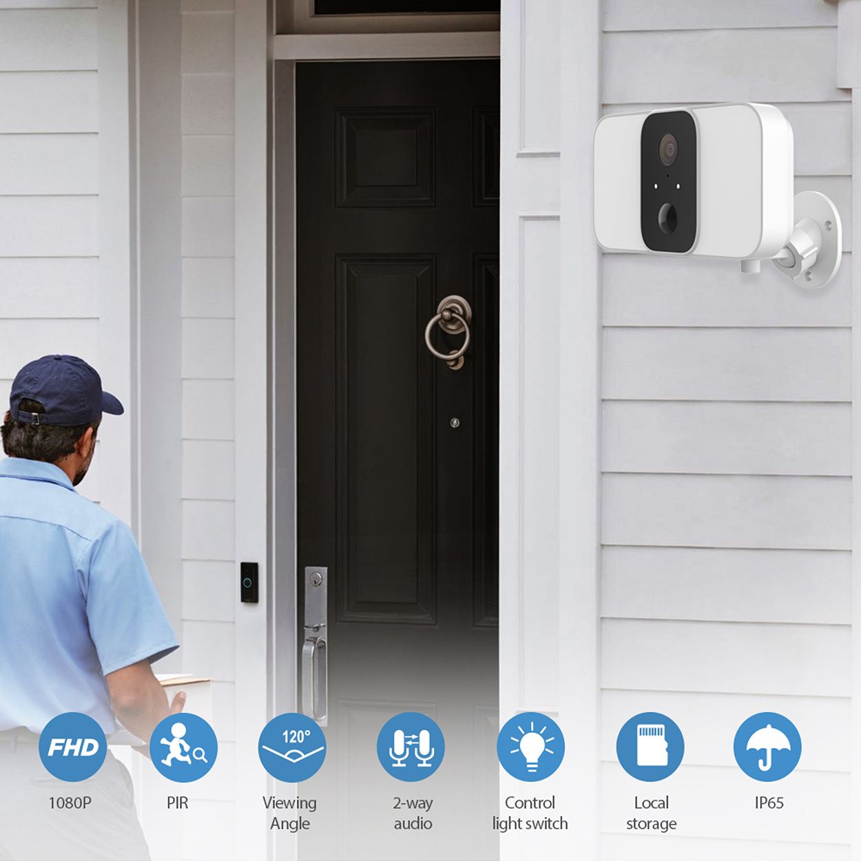 Smart Wireless Twin PIR Floodlight Camera with inbuilt Siren