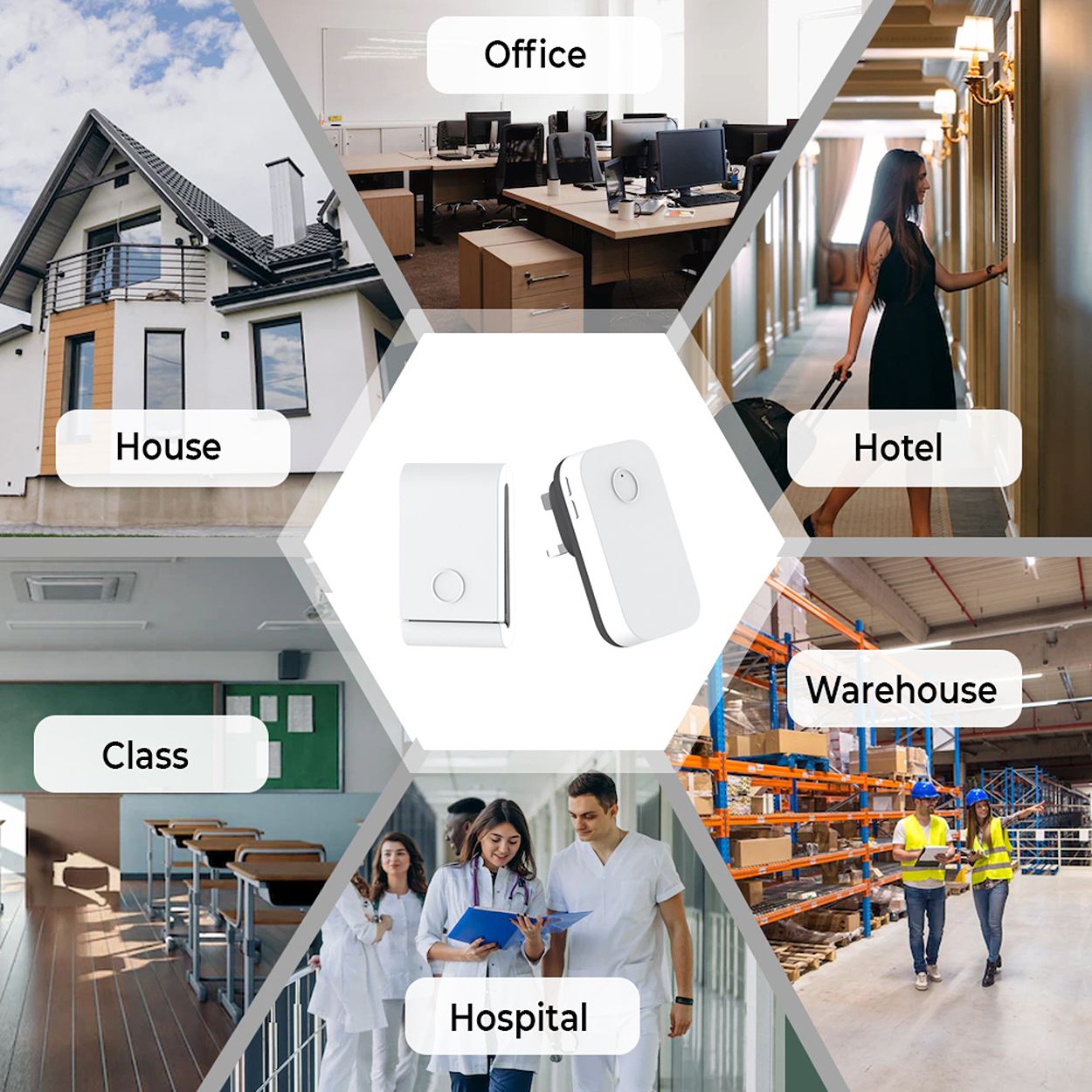 Self-Powered Wireless Kinetic Doorbell and Chime with UK Plug