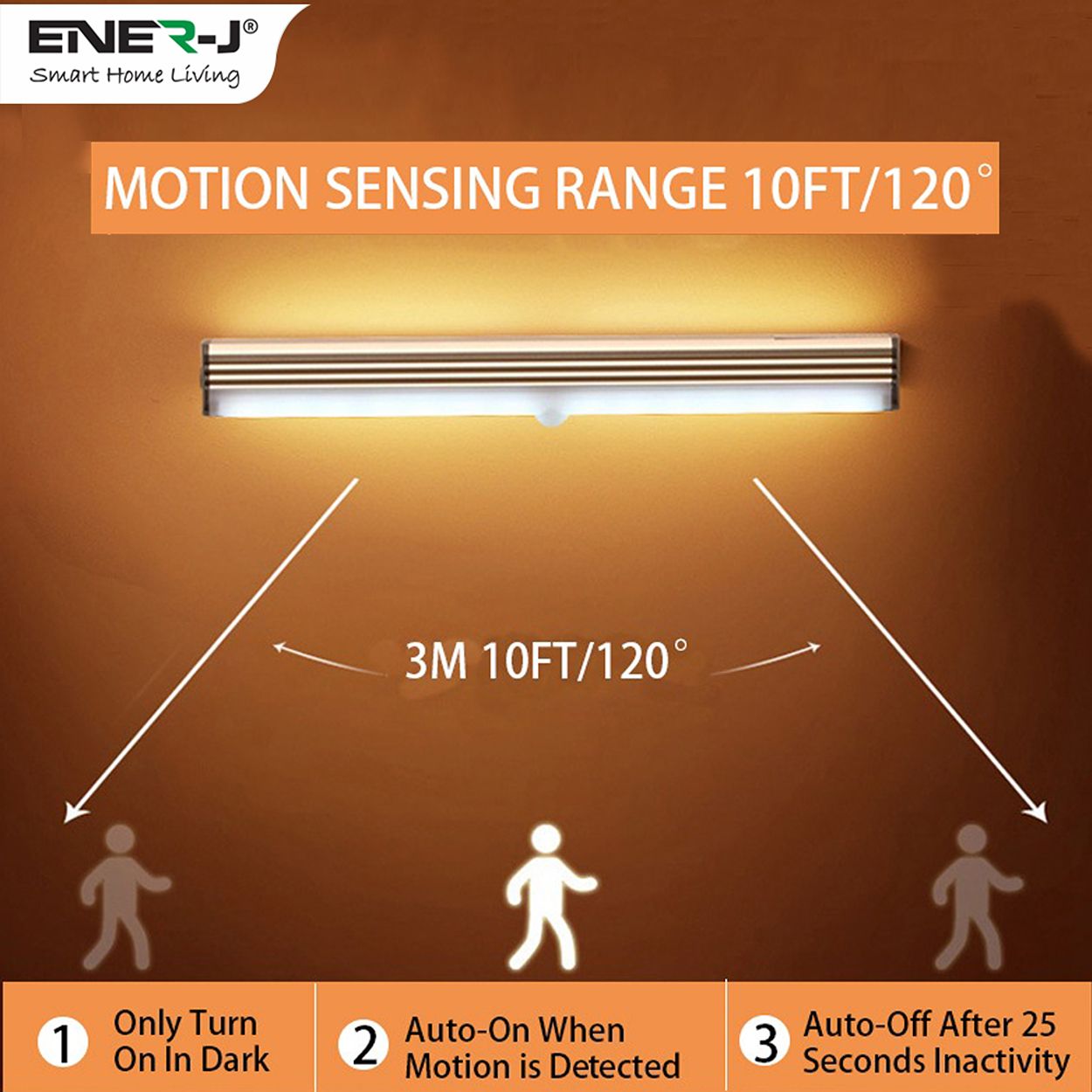 Pack of 2 Rechargeable Motion Sensor Cabinet Lights - 10 LED, 2 Switch Modes, USB Charging