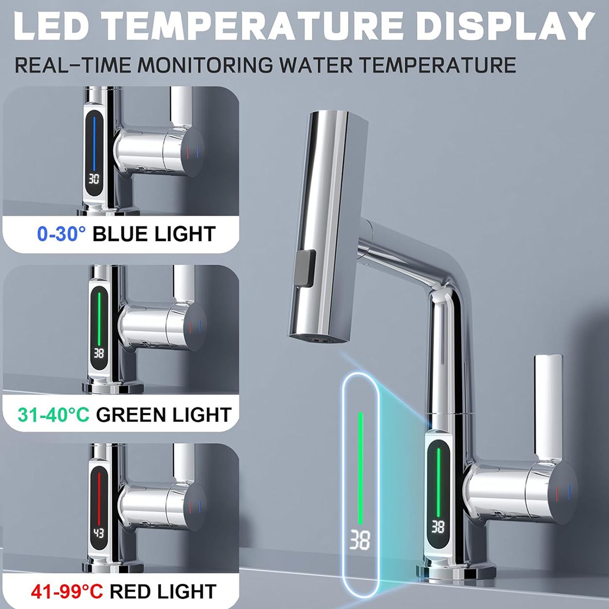 Single Hole Basin Faucet with Waterfall, Pull Out Sprayer and LED Temperature Display, Chrome Silver