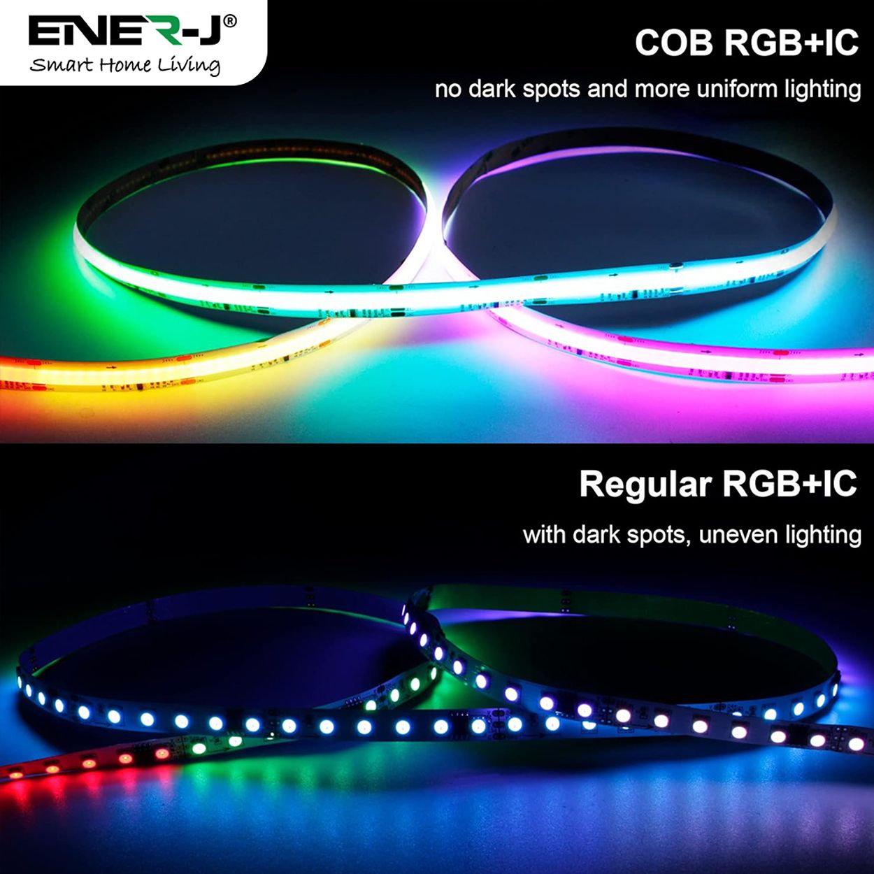 Smart Plug & Play Digital RGB COB LED Strip Light Kit, 5 Metres