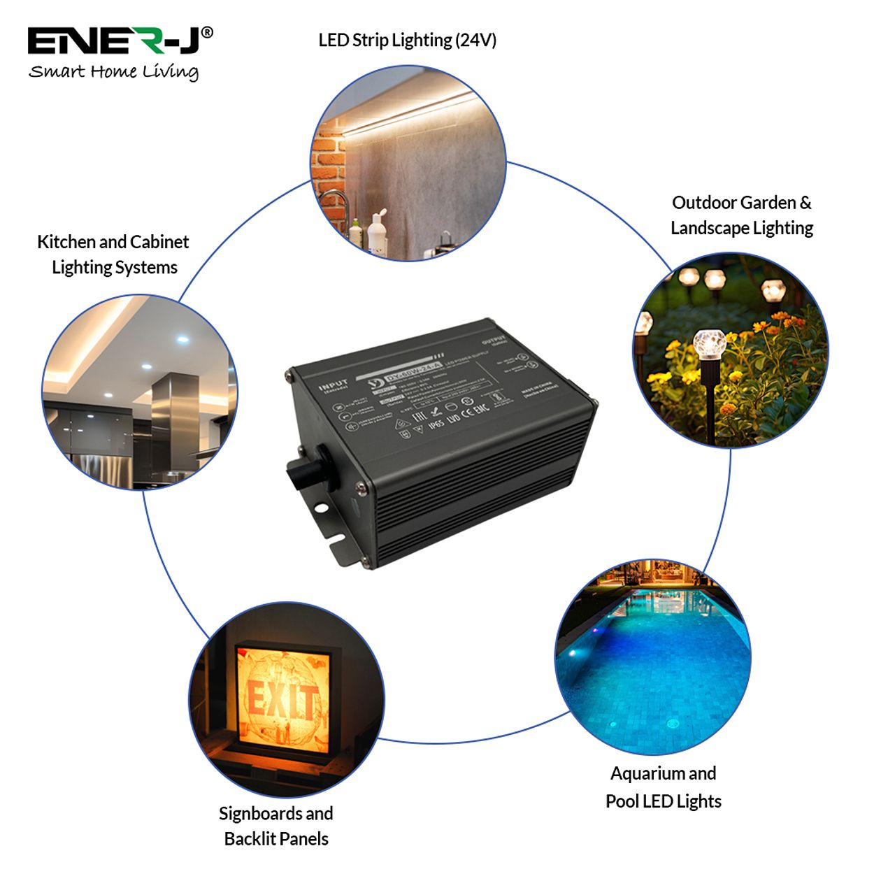 ENER-J Waterproof 60W 24V Power Supply – Constant Voltage LED Driver (IP65/IP67 Rated)