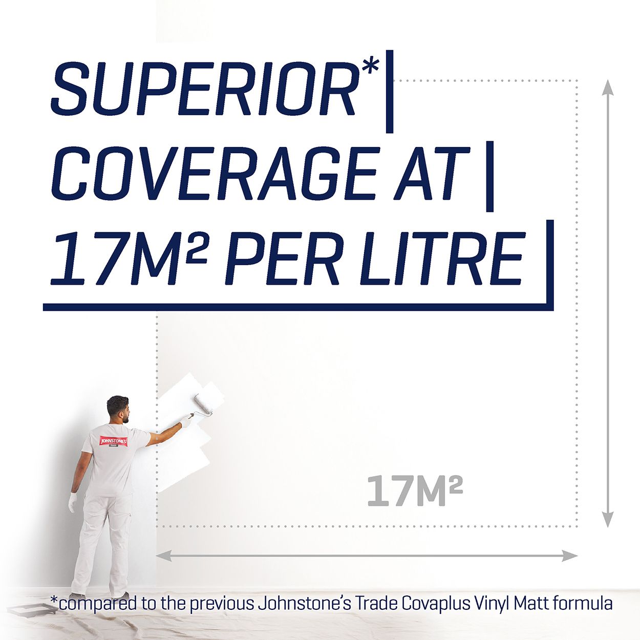 Johnstone's Trade - Covaplus Vinyl Matt Paint - Brilliant White - 2.5L