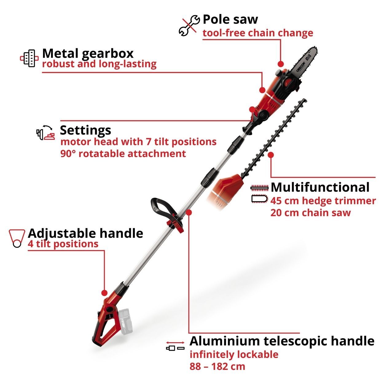 Einhell GE-HC 18 Li T-Solo Cordless Multi Tool