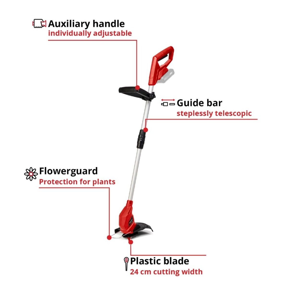Einhell Cordless Lawn Trimmer Gc-Ct With Battery