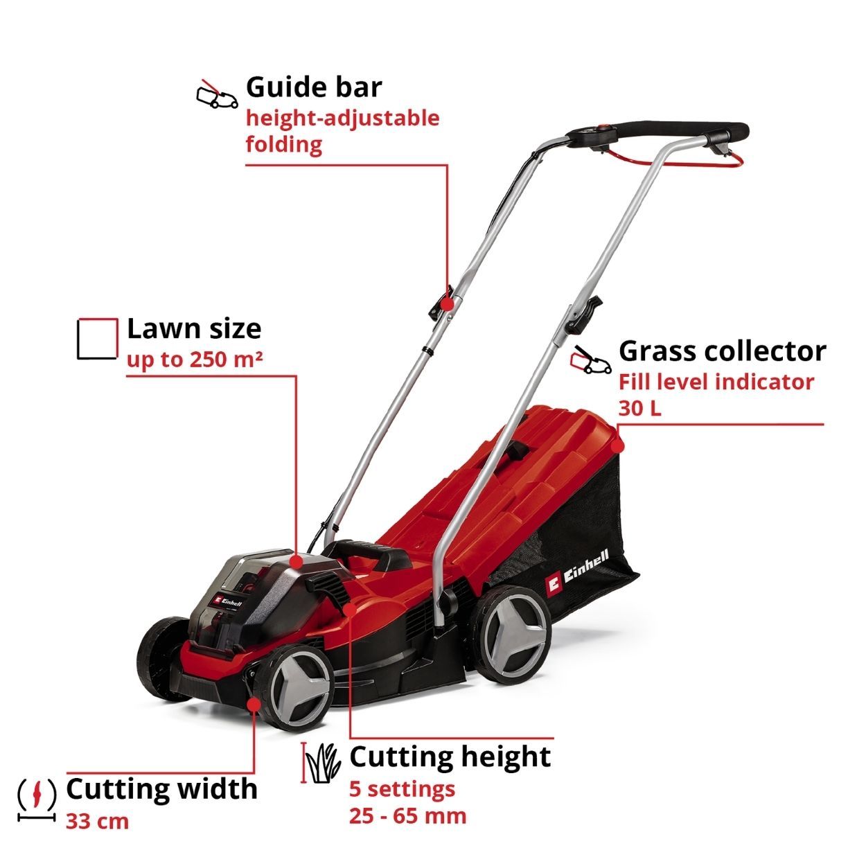 Einhell GE-CM 36/33 Li Cordless Lawn Mower Kit (2x2,5Ah)