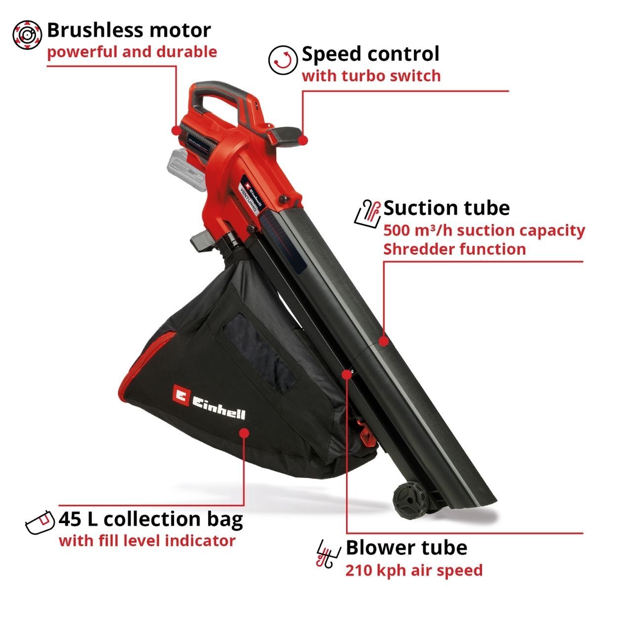 Einhell VENTURRO 18/210 Cordless Leaf Vacuum