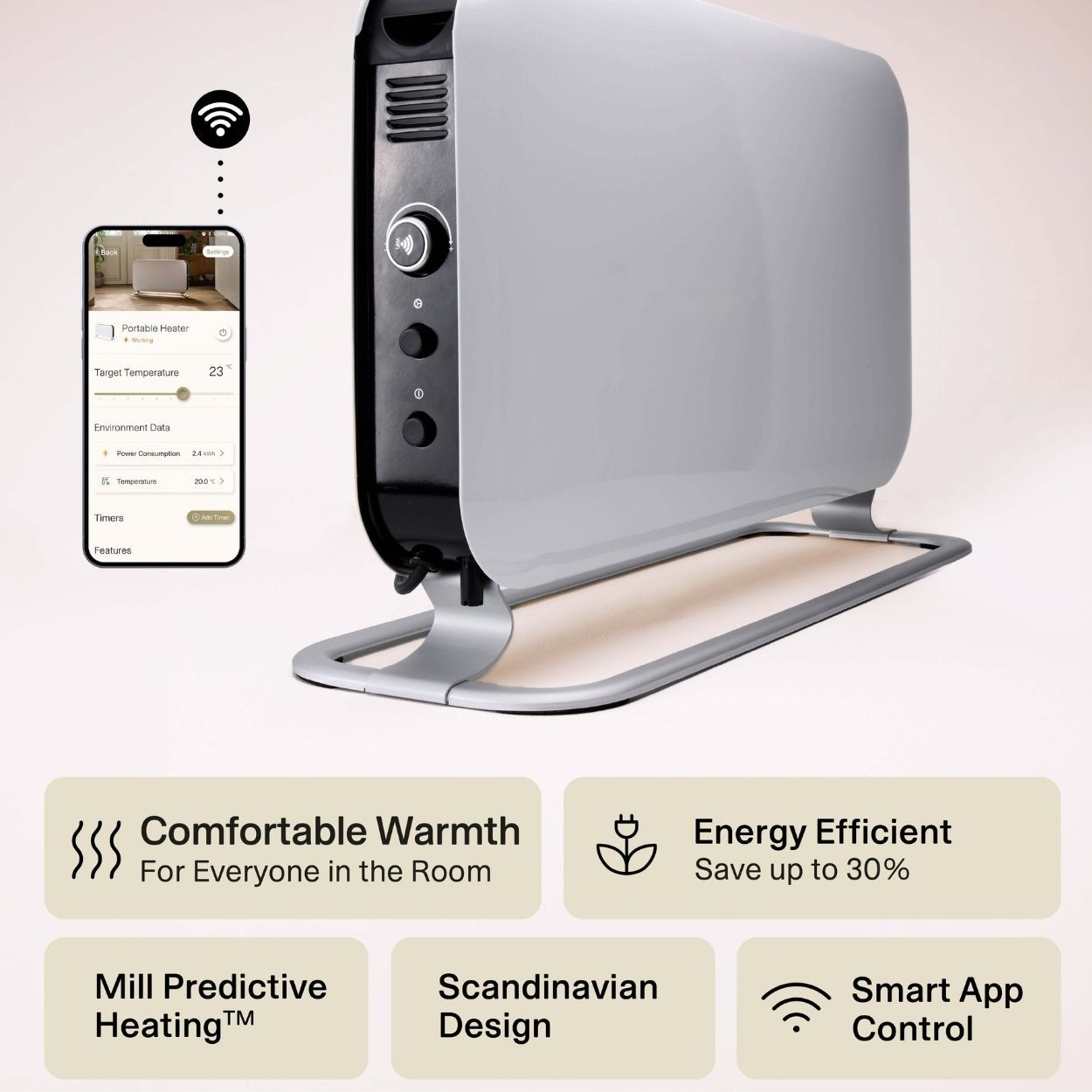 Mill WiFi Portable Heater 1200W