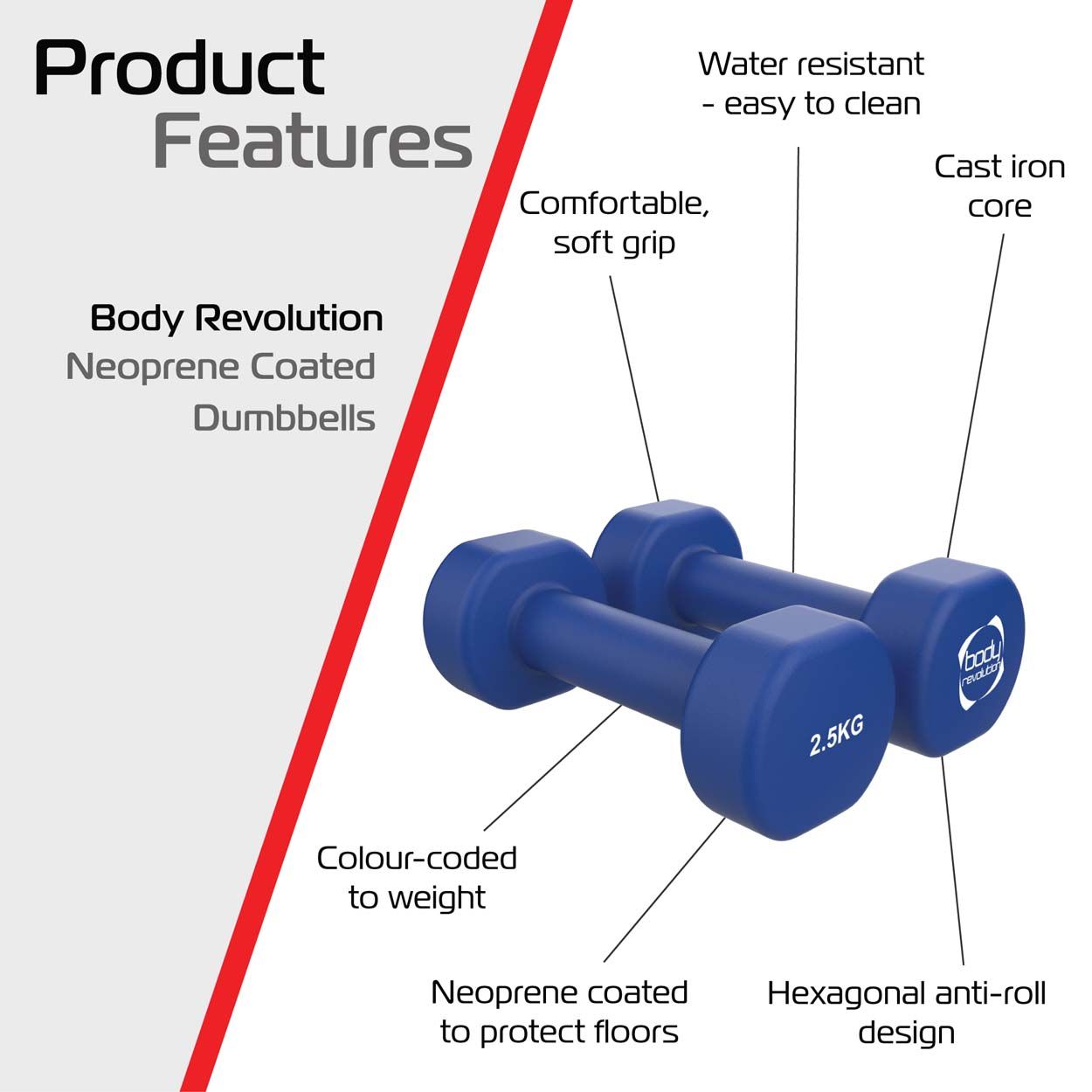 Neoprene Dumbbells 2x2.5KG