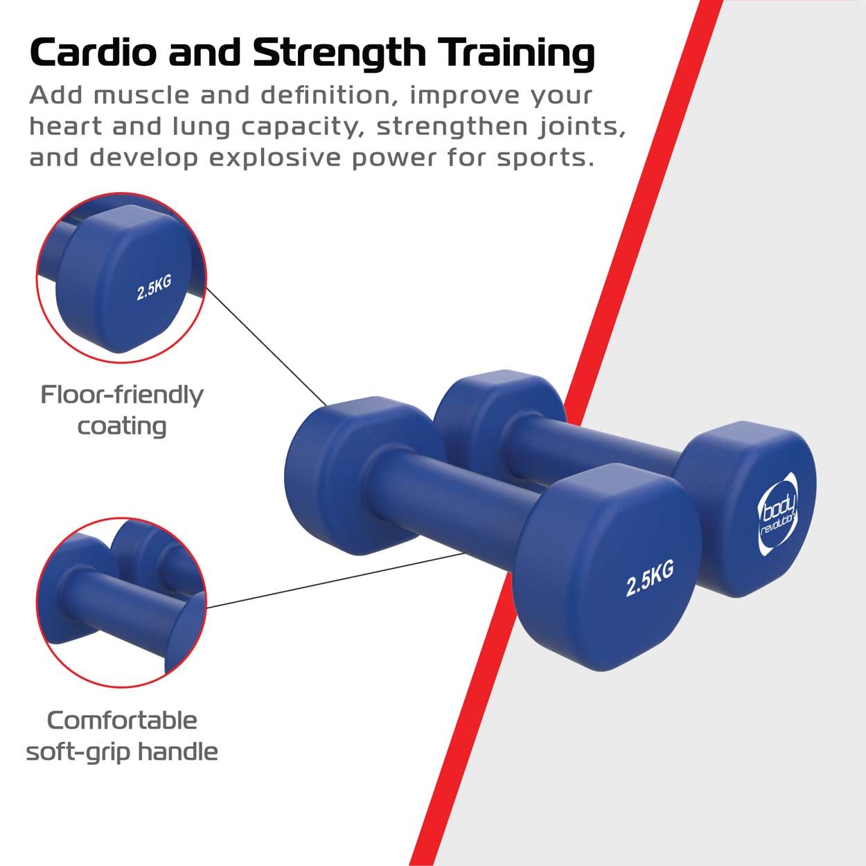 Neoprene Dumbbells 2x2.5KG