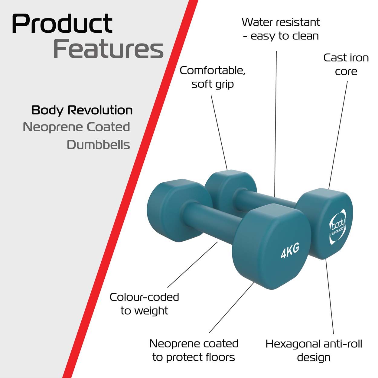 Neoprene Dumbbells 2x4KG