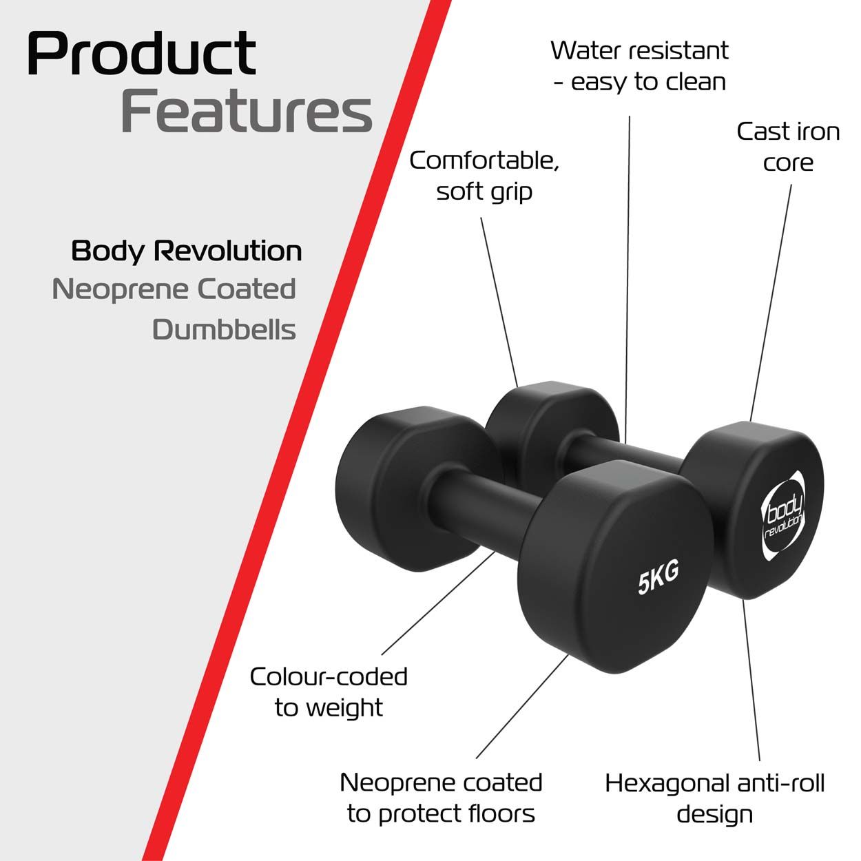 Neoprene Dumbbells 2x5KG
