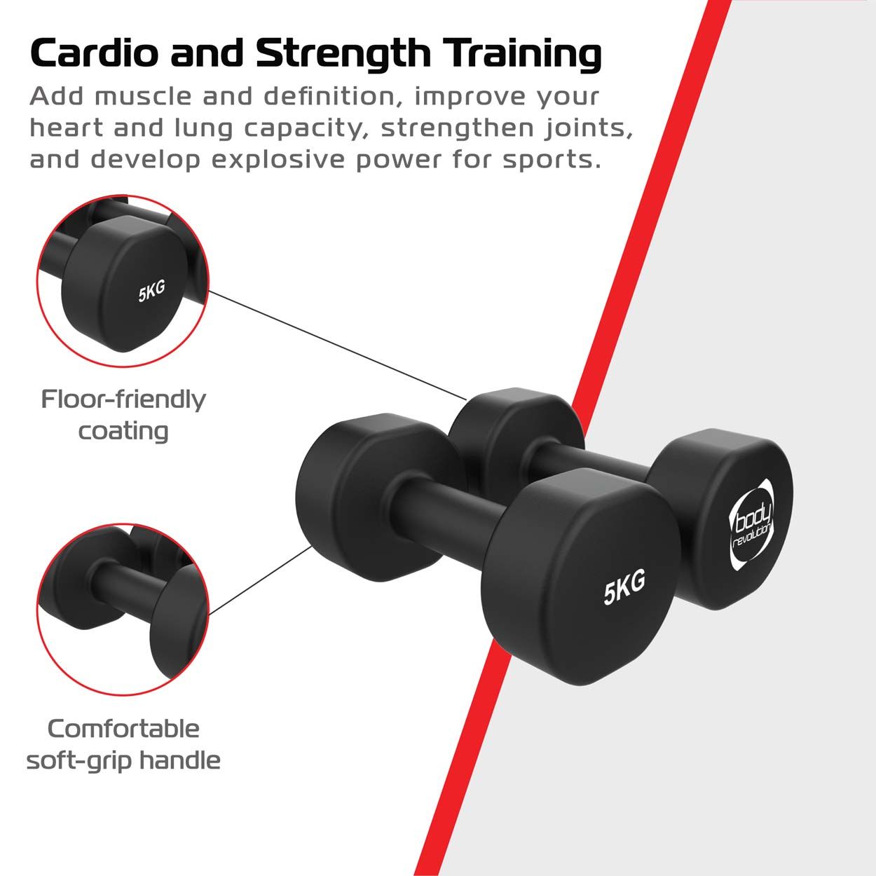 Neoprene Dumbbells 2x5KG