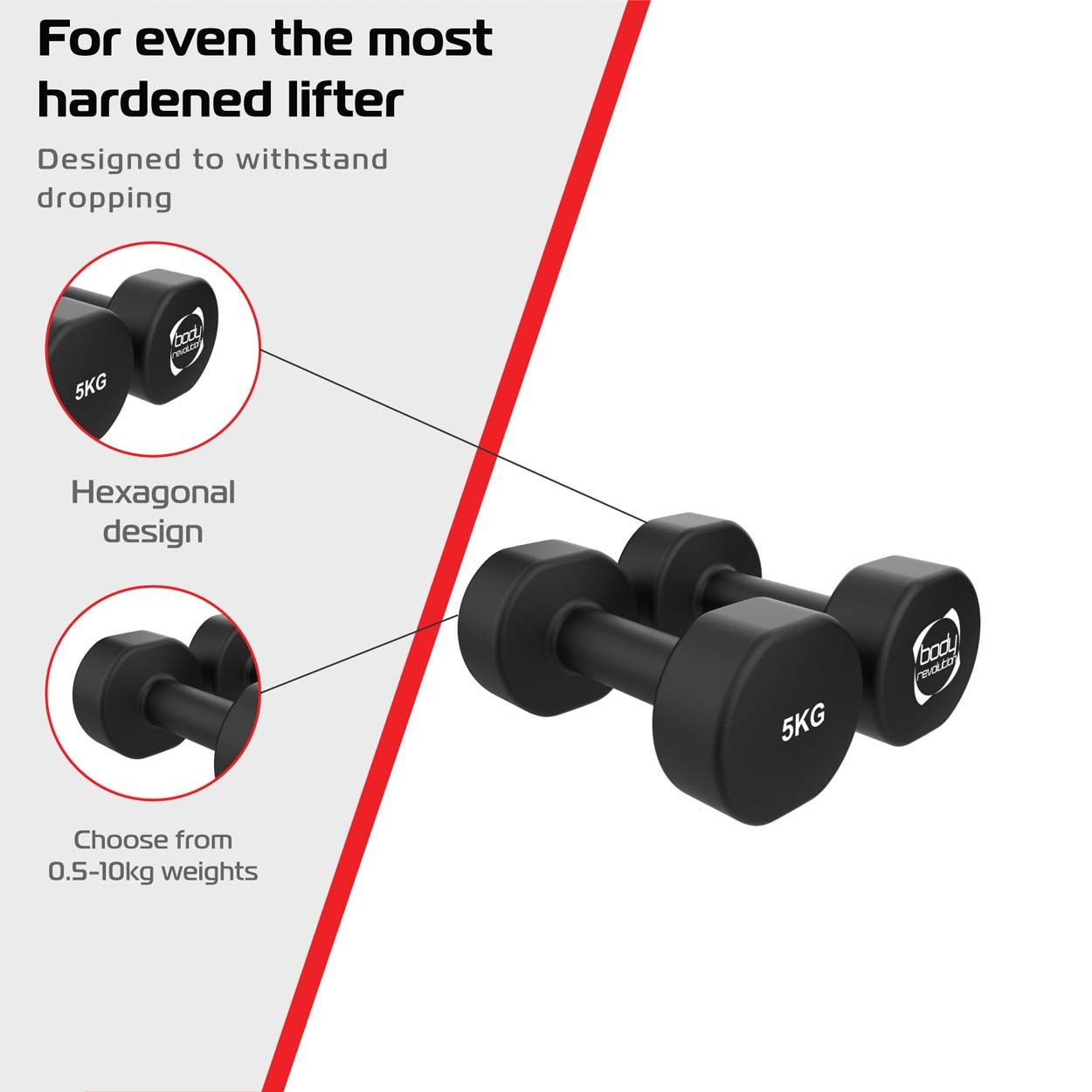 Neoprene Dumbbells 2x5KG