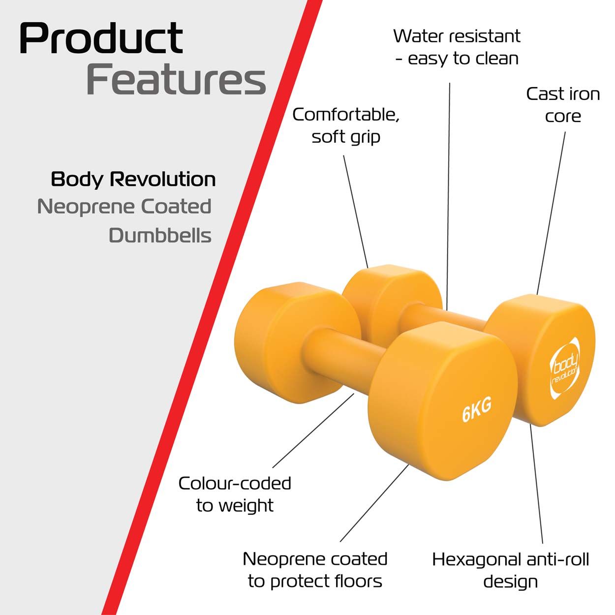 Neoprene Dumbbells 2x6KG