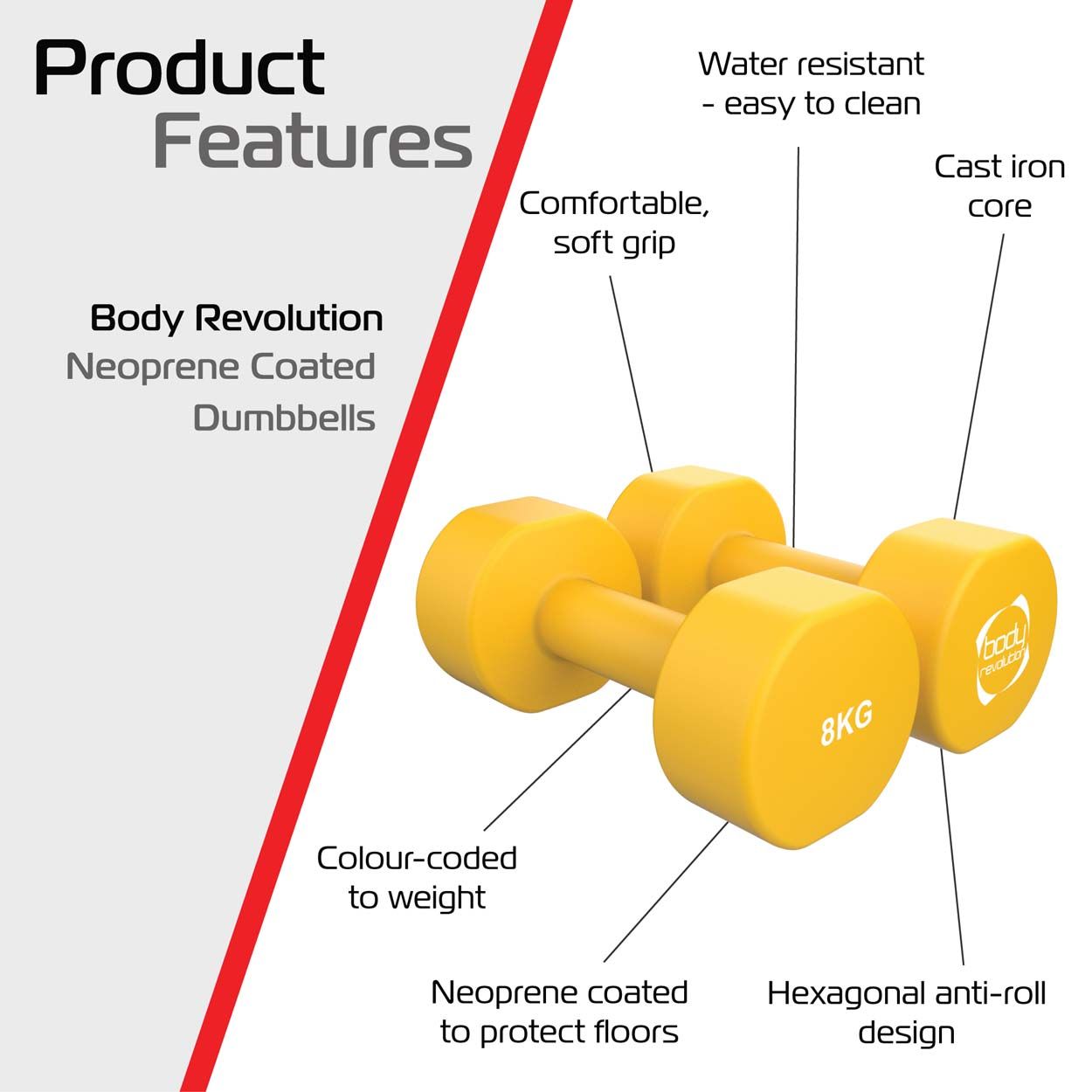Neoprene Dumbbells 2x8KG