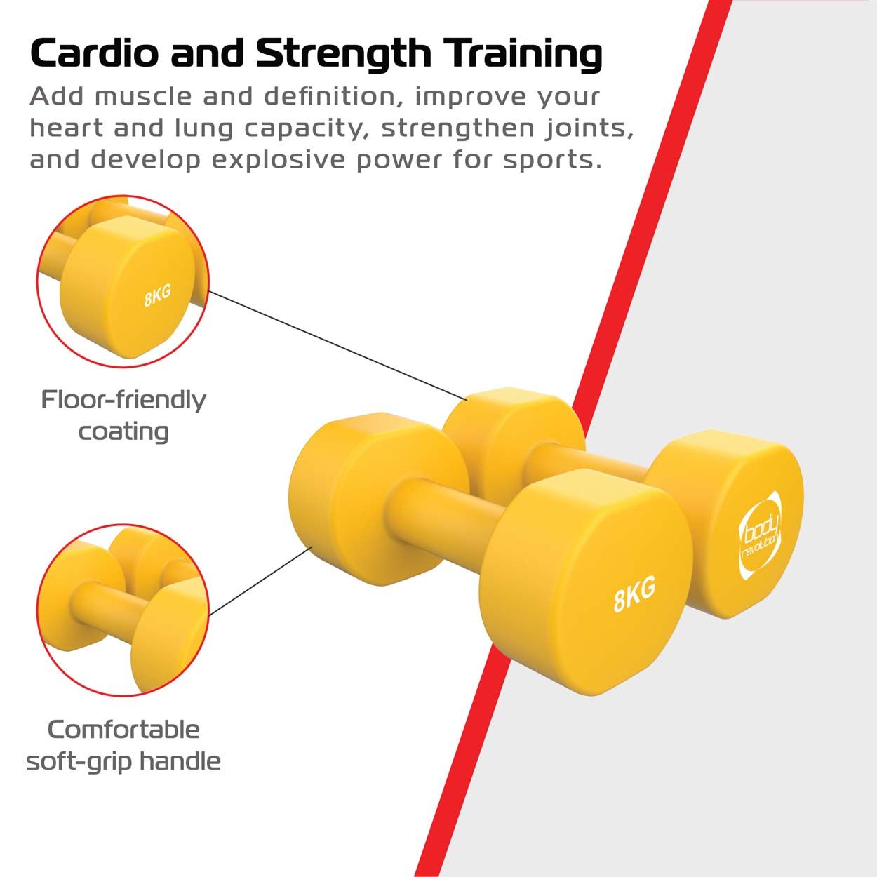 Neoprene Dumbbells 2x8KG