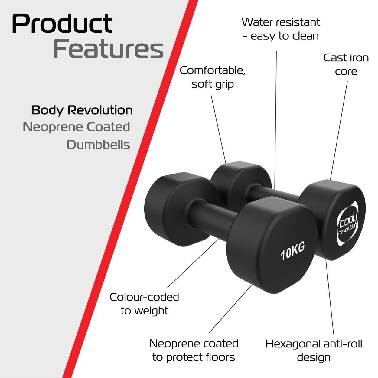 Neoprene Dumbbells 2x10KG