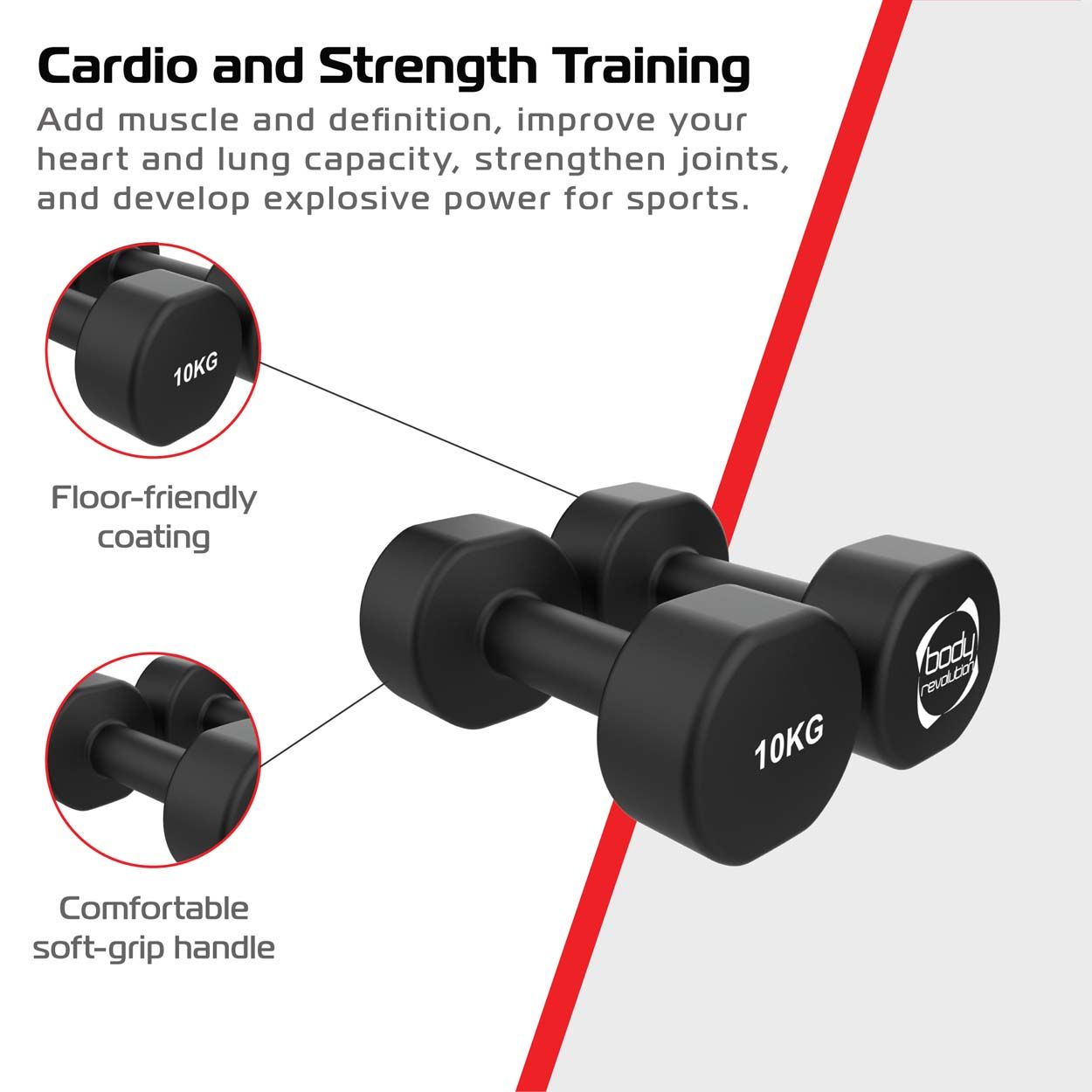 Neoprene Dumbbells 2x10KG