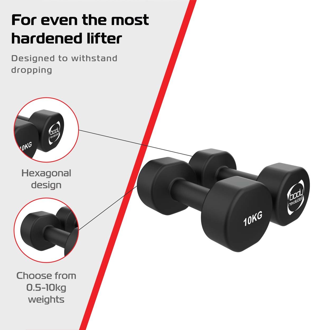 Neoprene Dumbbells 2x10KG