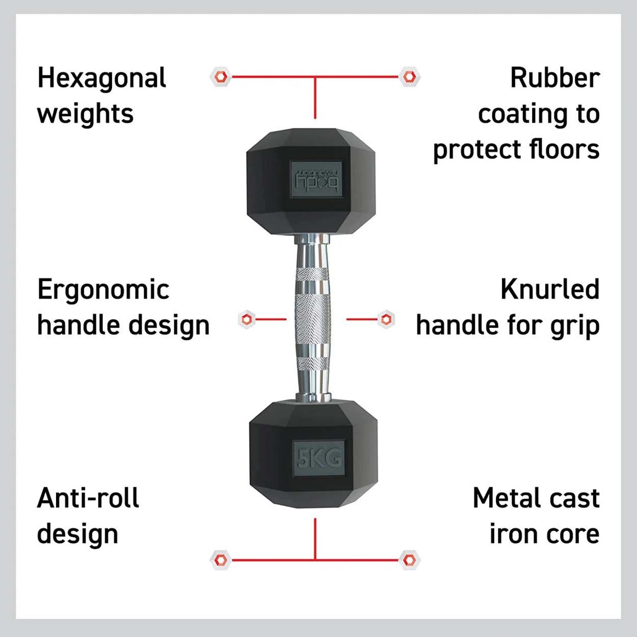 Body Revolution 2 x 5kg Hex Dumbbells
