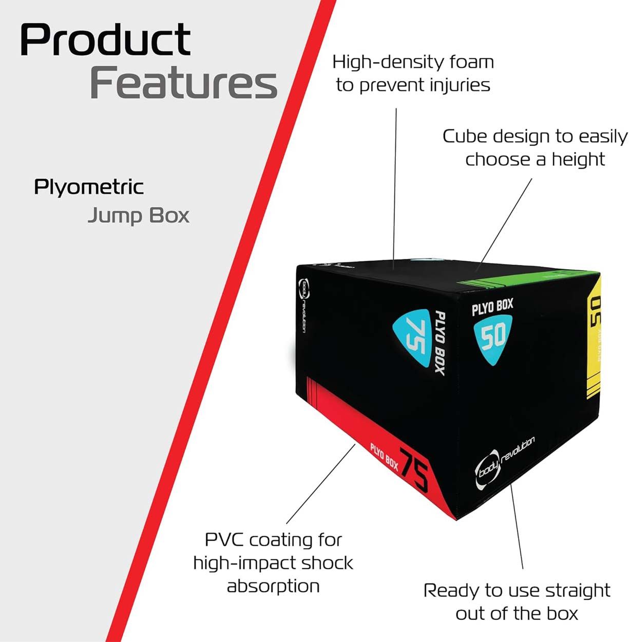 Plyometric Box