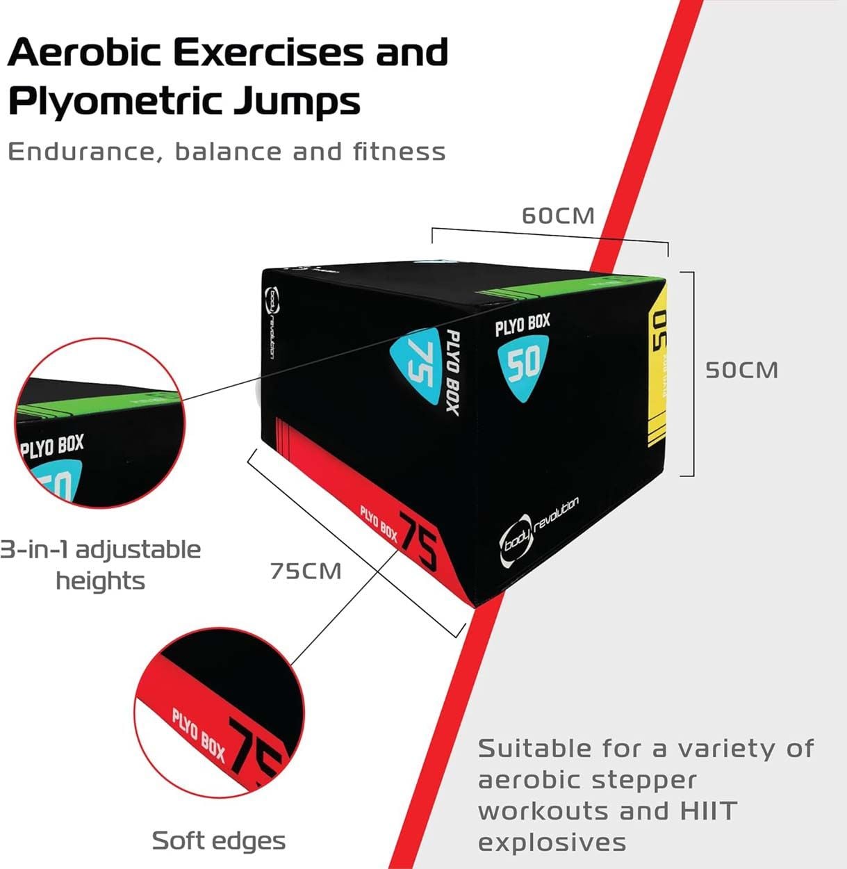 Plyometric Box