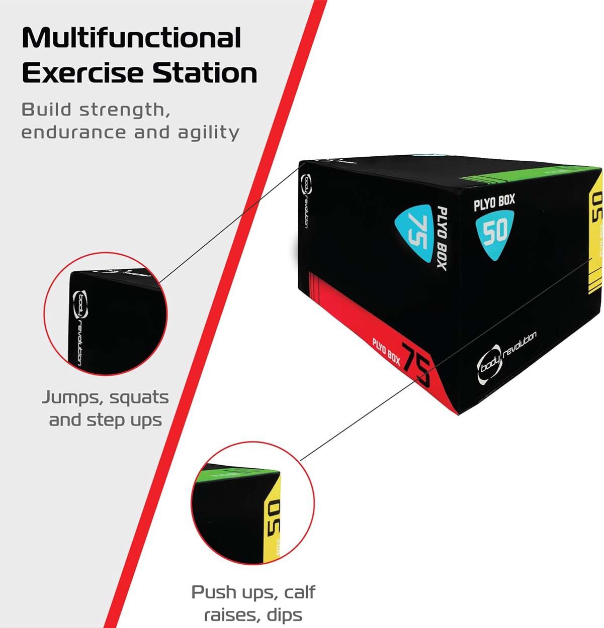 Plyometric Box