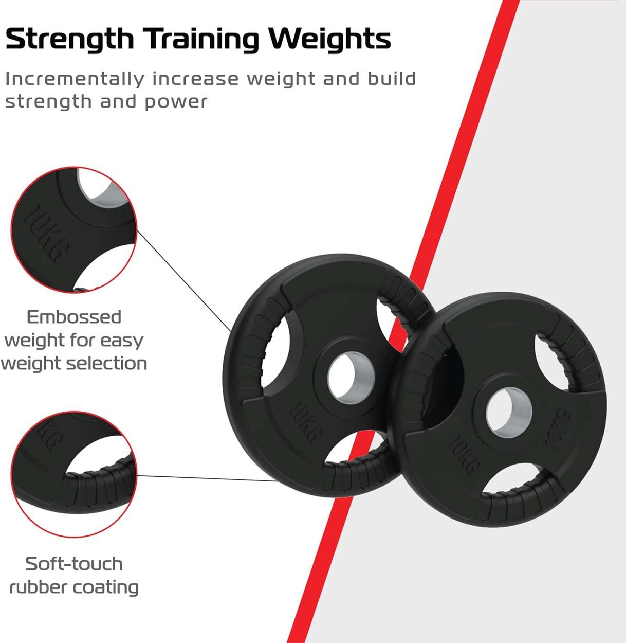 Olympic Tri-Grip Rubber Weight Plates - Black Pairs & Sets