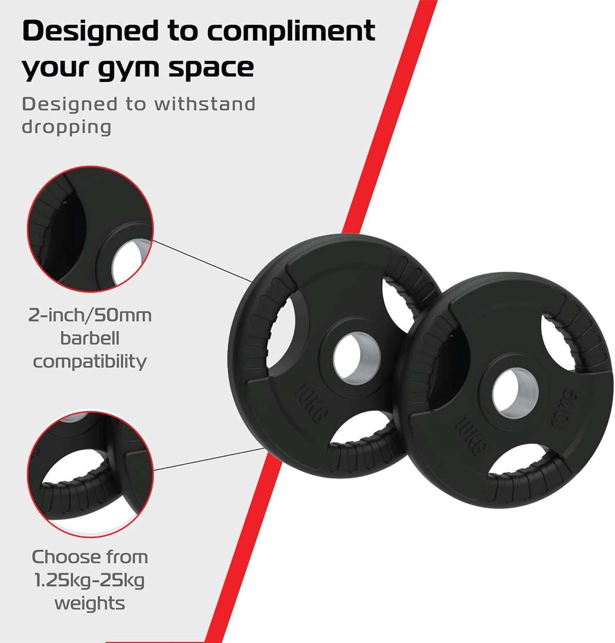 Olympic Tri-Grip Rubber Weight Plates - Black Pairs & Sets
