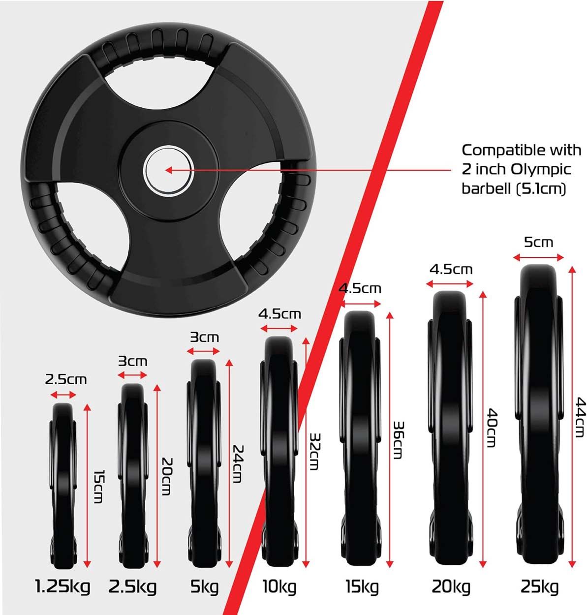Olympic Tri-Grip Rubber Weight Plates - Black Pairs & Sets