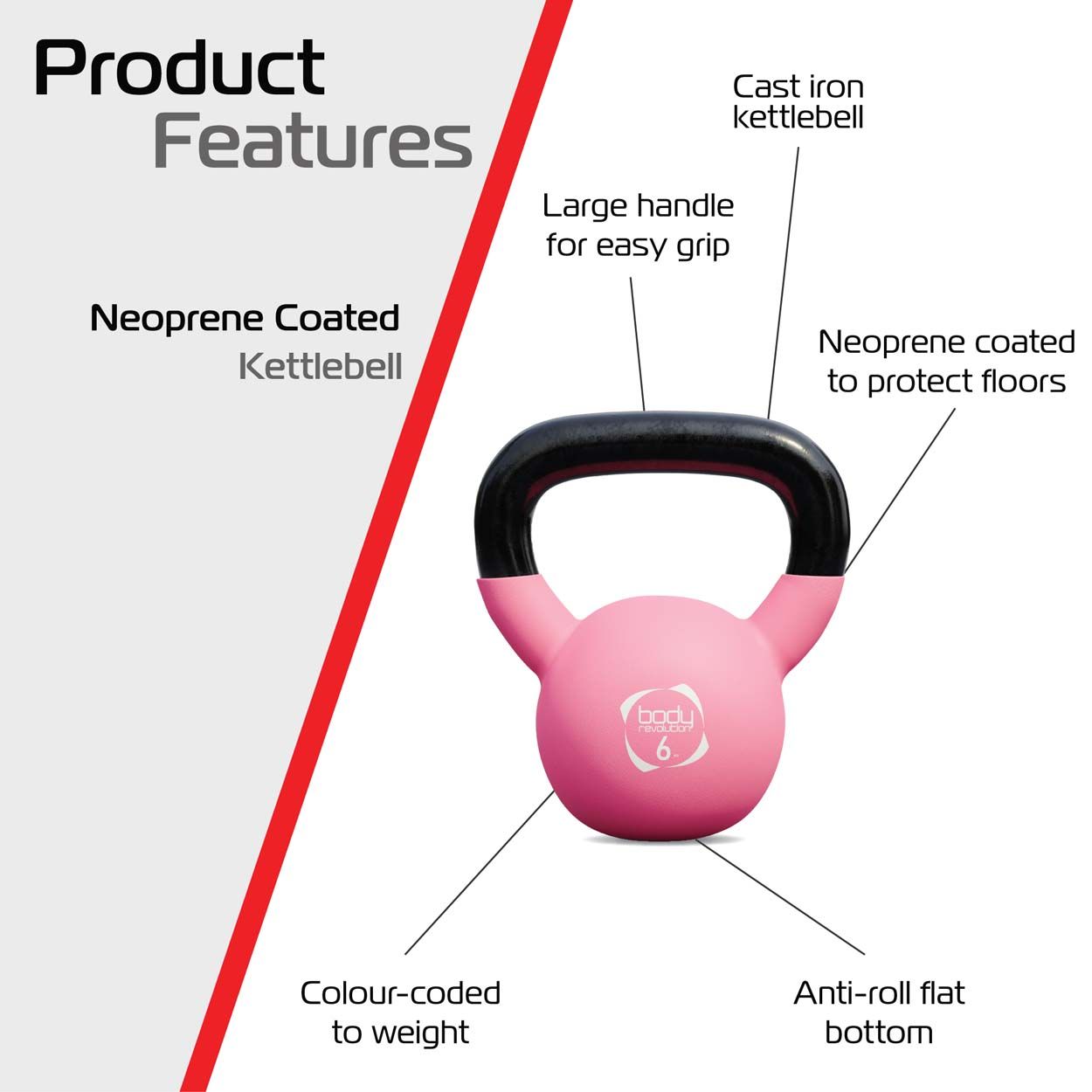 Body Revolution Neoprene Kettlebells Bundle (6kg, 8kg & 10kg)