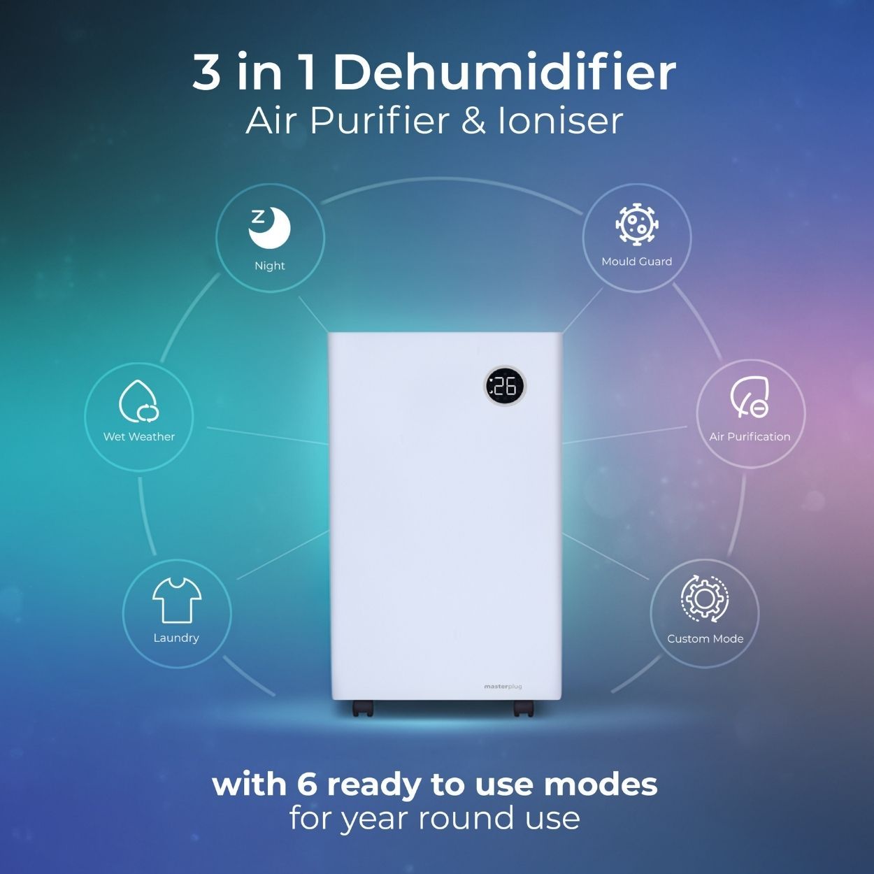 Masterplug SmartEnergy 3 in 1 20L Dehumidifier, Air Purifier & Ioniser