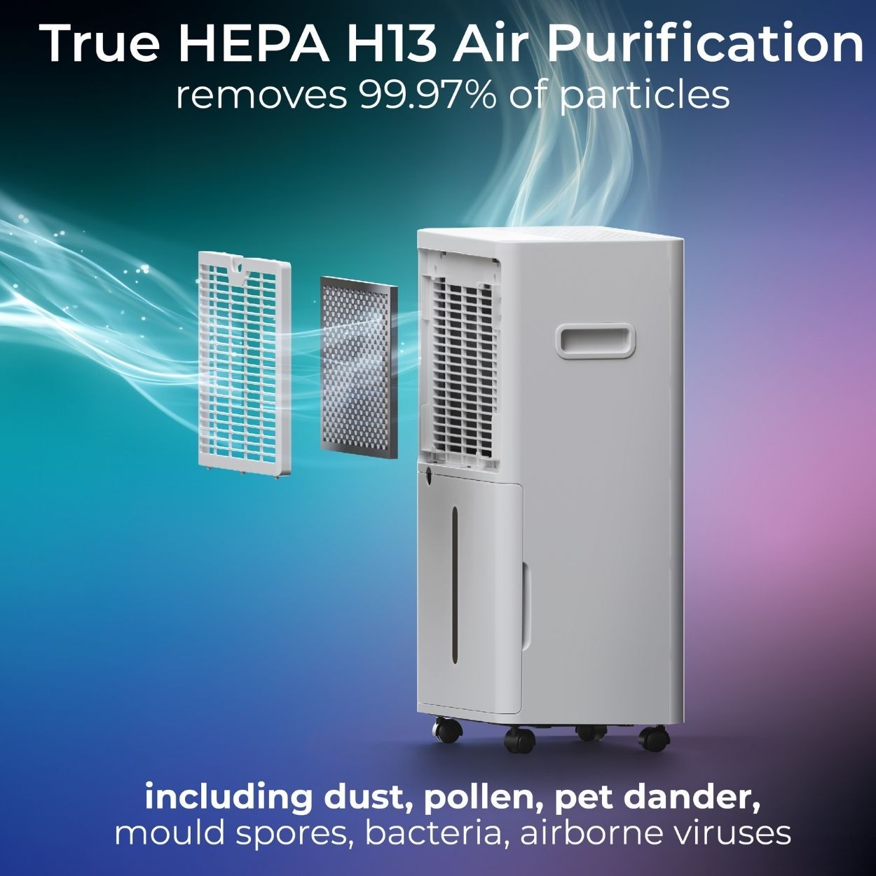 Masterplug SmartEnergy 3 in 1 20L Dehumidifier, Air Purifier & Ioniser