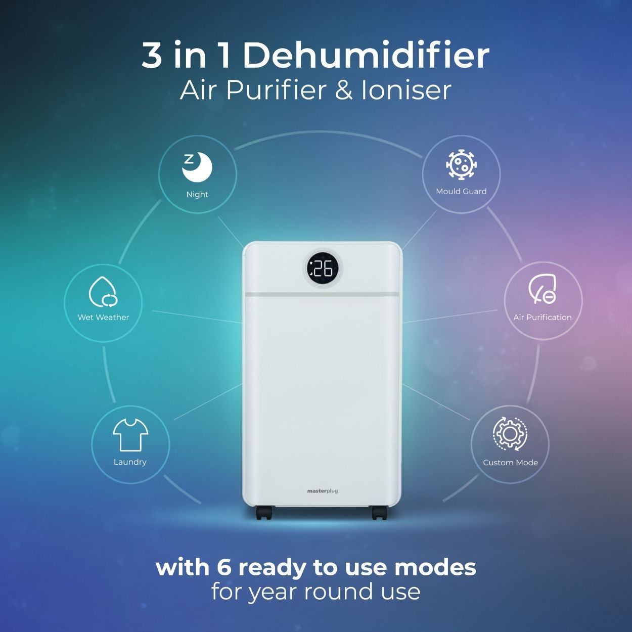 Masterplug SmartEnergy 3 in 1 12L Dehumidifier, Air Purifier & Ioniser