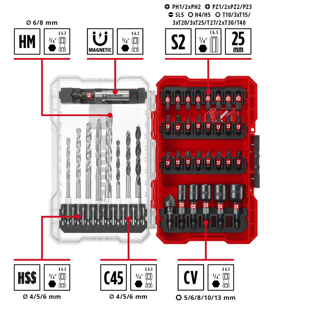 Einhell 39 Piece M-Case Drill Bits Set