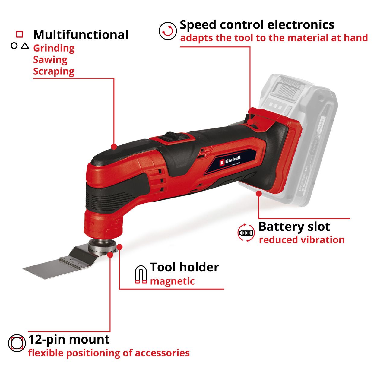 Einhell TC-MG 18 Li-Solo Cordless Multi Tool