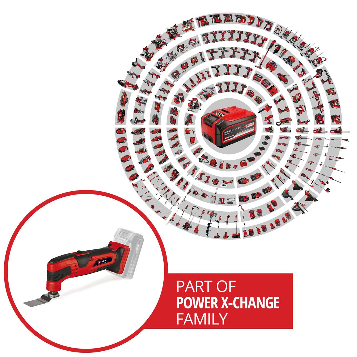 Einhell TC-MG 18 Li-Solo Cordless Multi Tool
