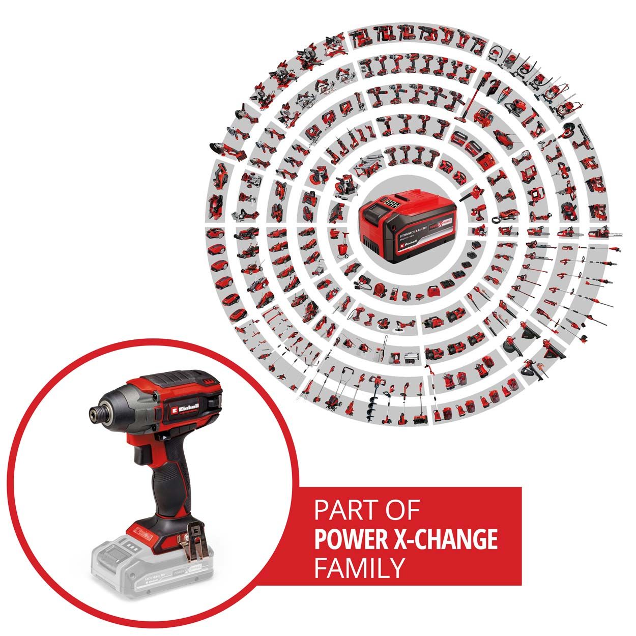 Einhell Professional TP-CI 18/220 Li BL - Solo Cordless Impact Driver