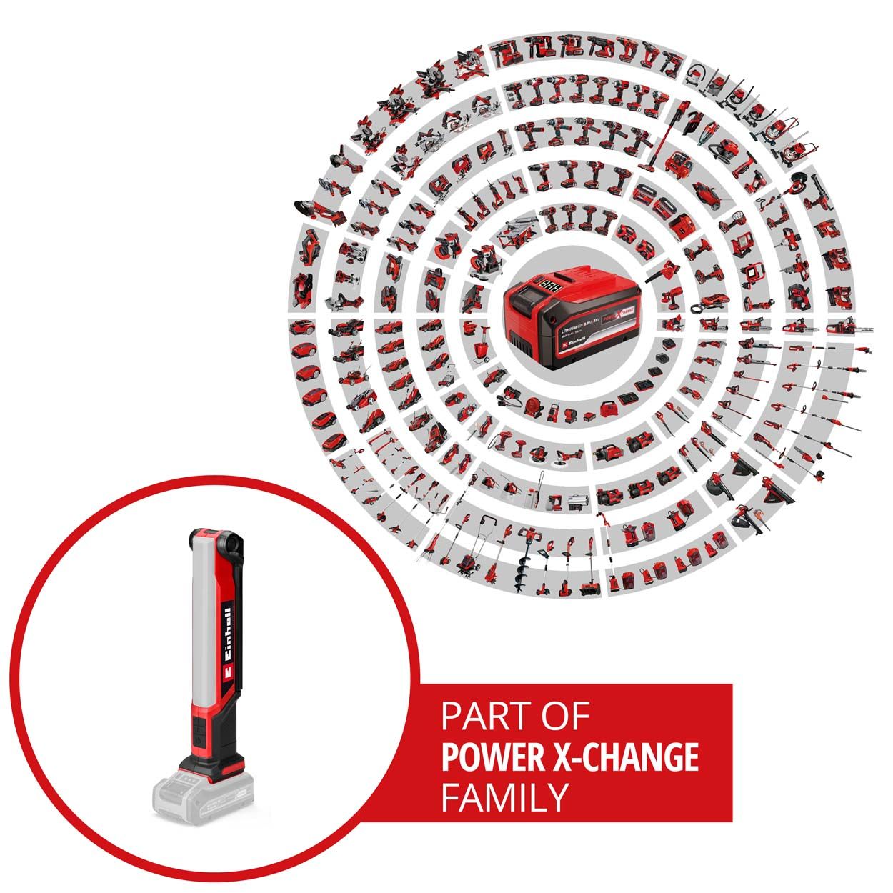 EINHELL CORDLESS LIGHT LED